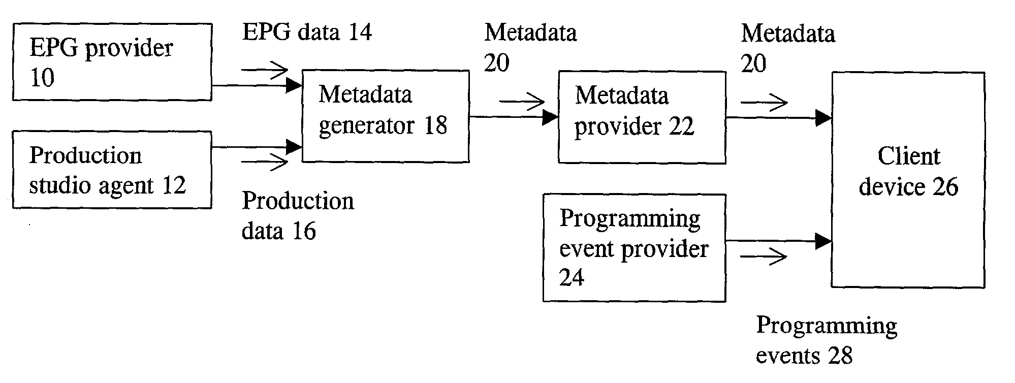 System and method for determining the desirability of video programming events