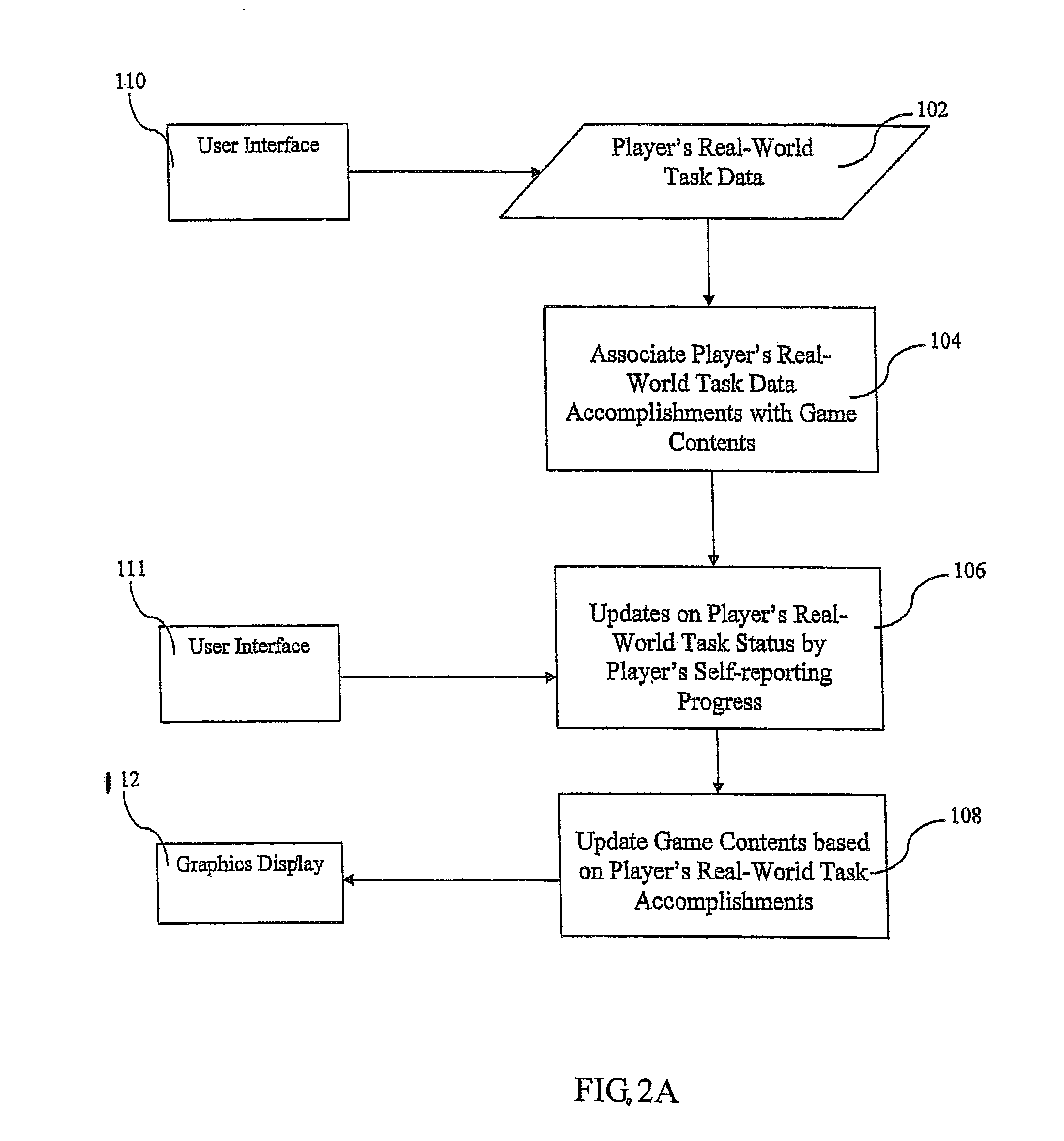 Game of actual planning, task/time management, and information sharing