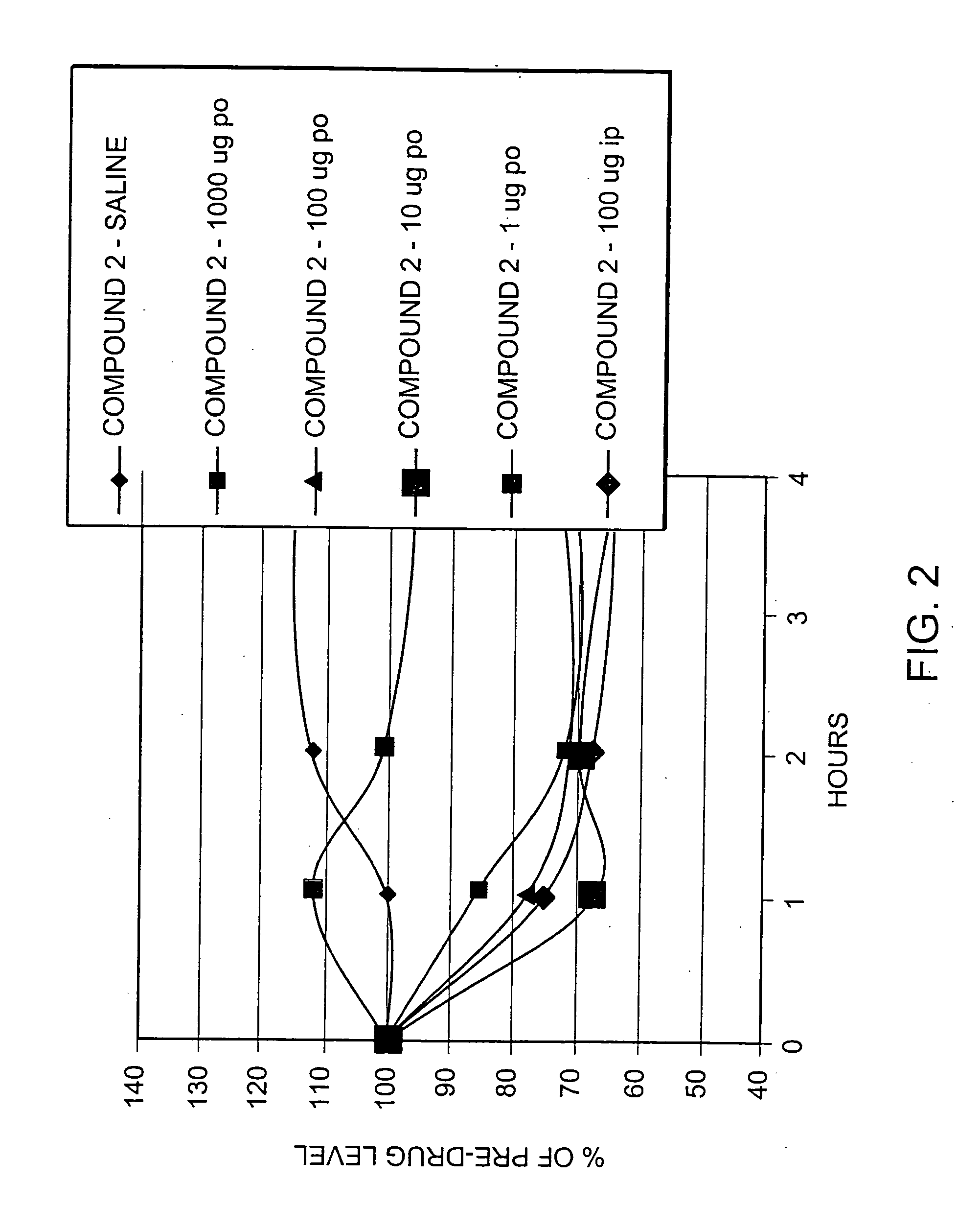 Peptide agonists of GLP-1 activity