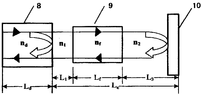 Blazed grating external cavity semiconductor laser and collimating method thereof
