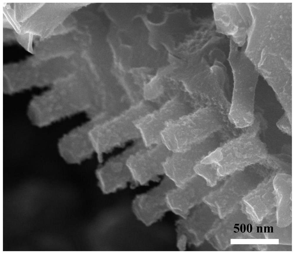 A hierarchical porous carbon material and supercapacitor prepared therefrom