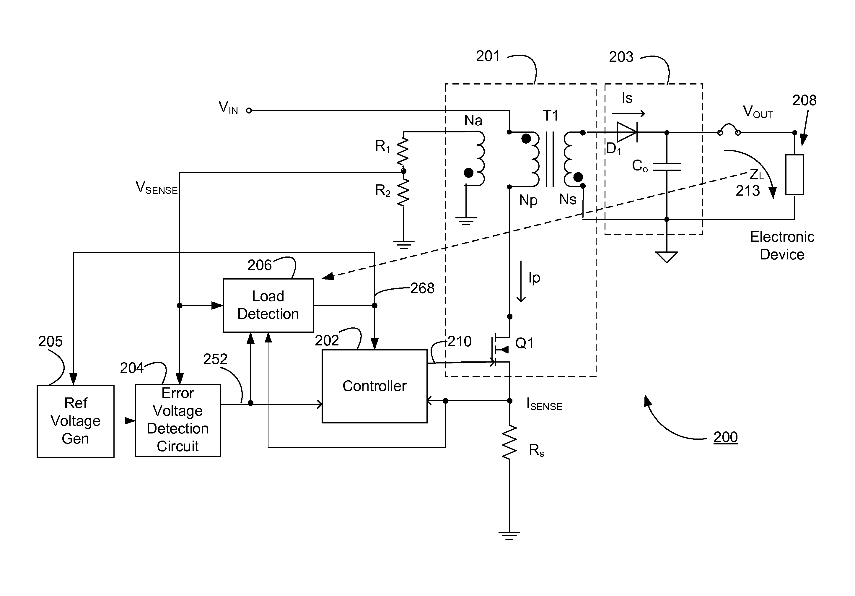 Switching power converter with load impedance detection