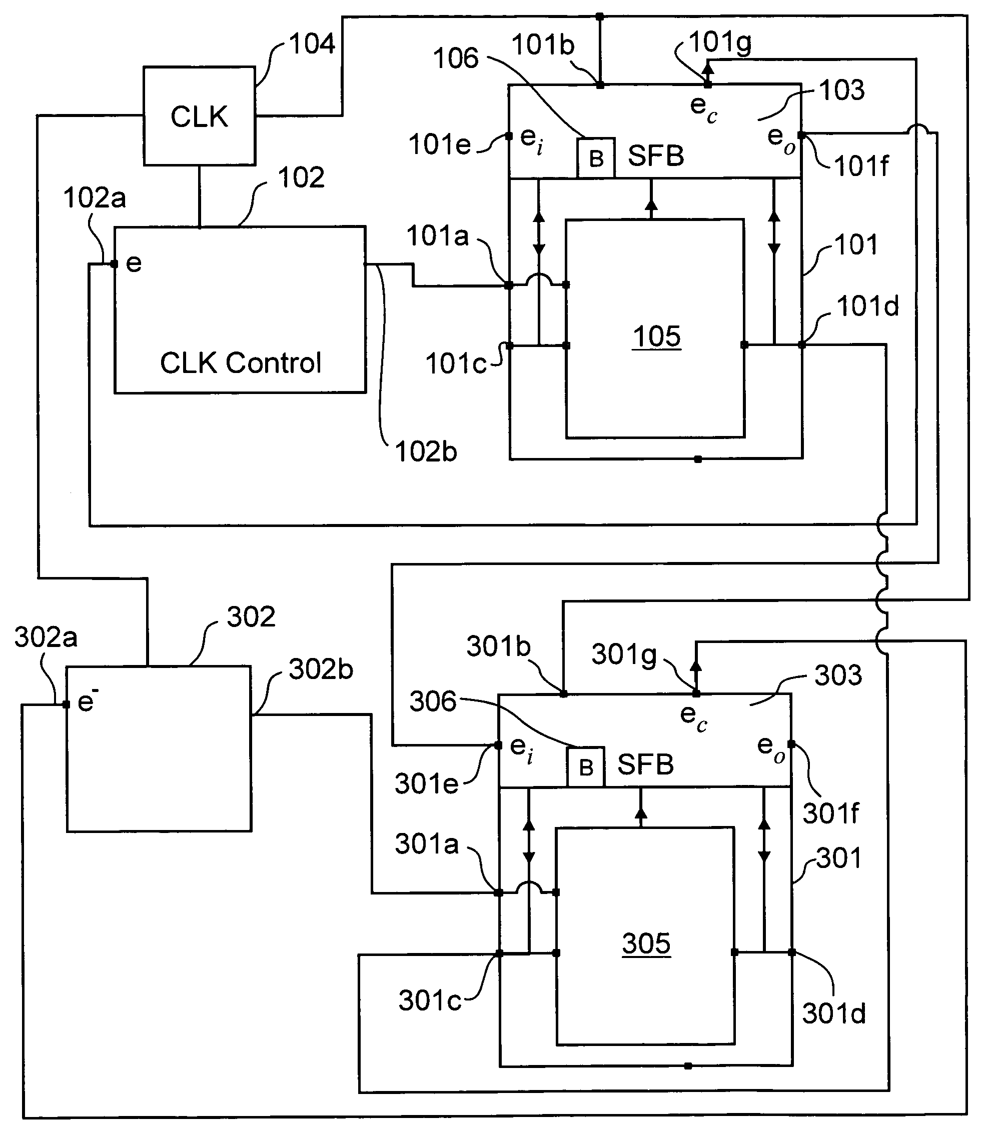 On-demand clock switching