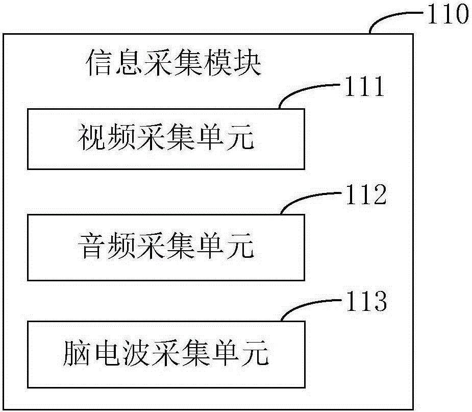 Memory assisting device and system