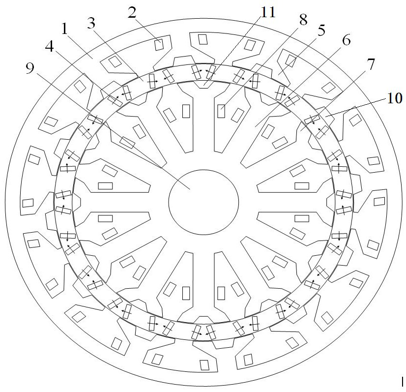 A split-slot field-modulated permanent magnet motor for hybrid electric vehicles