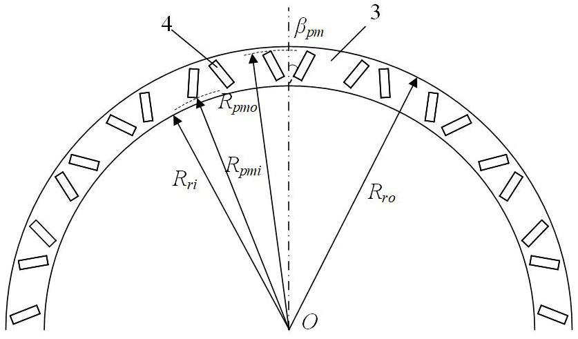 A split-slot field-modulated permanent magnet motor for hybrid electric vehicles