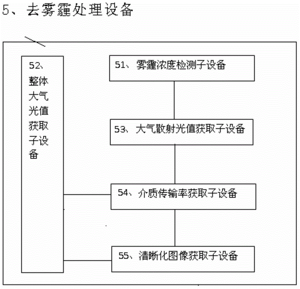 Automatic checking method for faults of outdoor electric energy meter