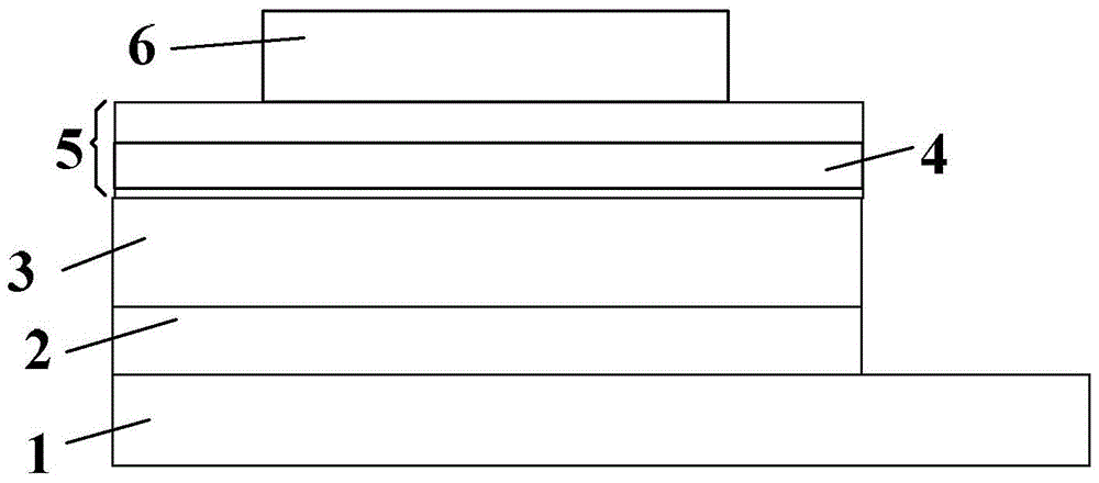 Quantum dot light emitting device