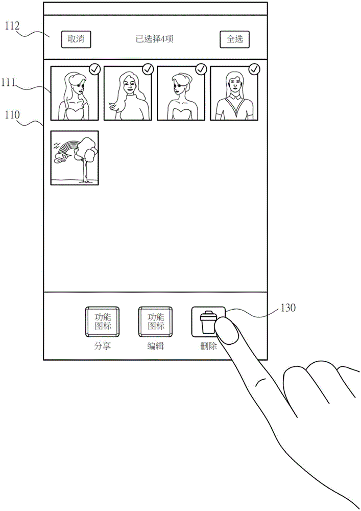 Method and system for rapidly and permanently deleting file through pressure touch technology