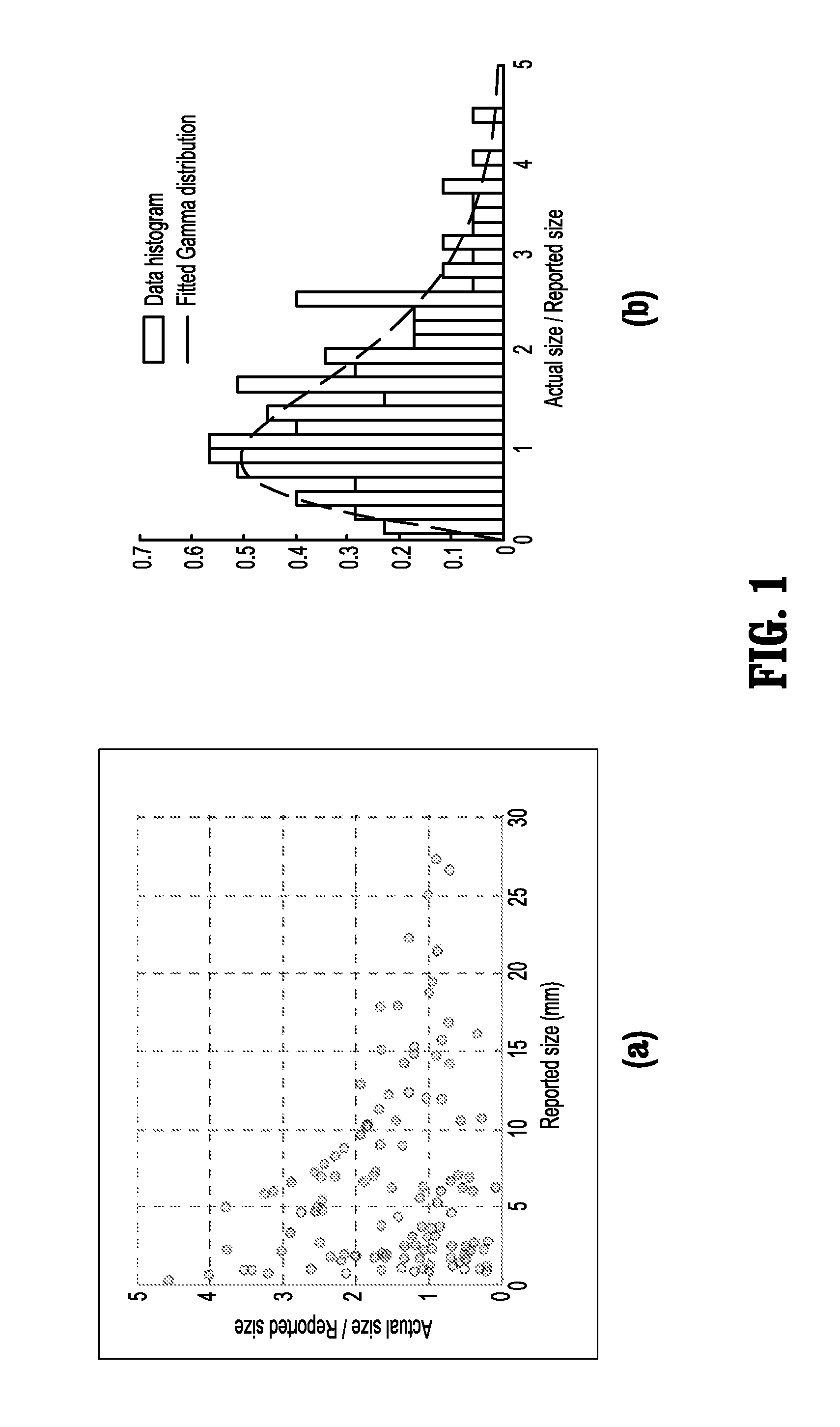 Probabilistic fatigue life prediction using ultrasonic inspection data considering eifs uncertainty