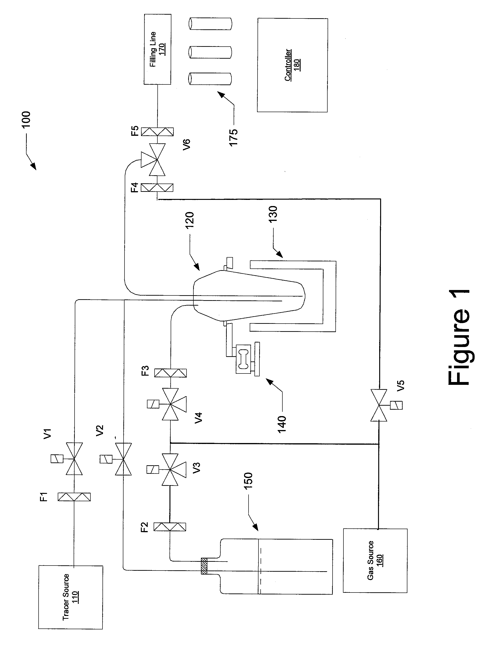 System and method for measurement of radioactivity concentration of a radiopharmaceutical