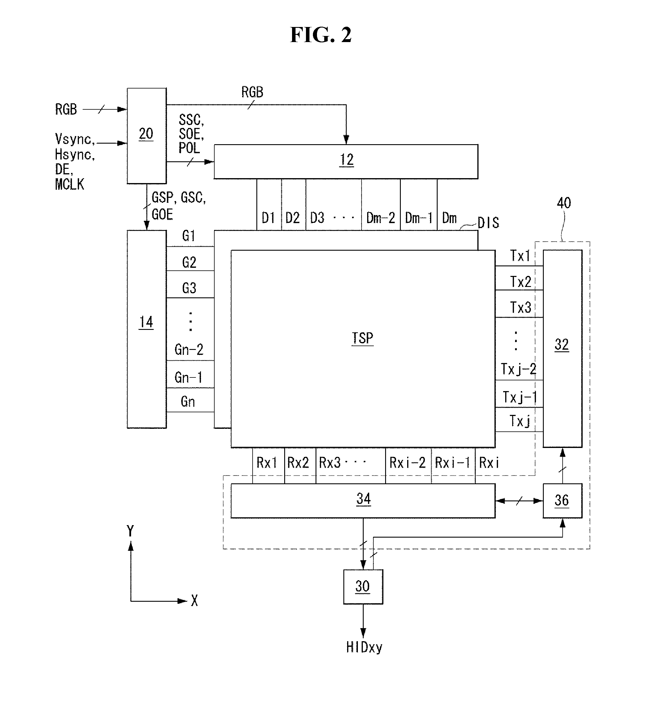 Touch sensing system and driving method thereof