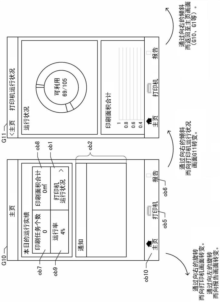 Portable terminal, display method, and recording medium