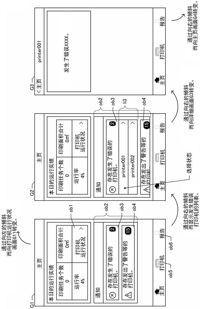 Portable terminal, display method, and recording medium