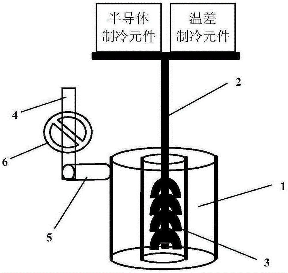 Novel device adopting built-in superconducting parts and heating/refrigerating method