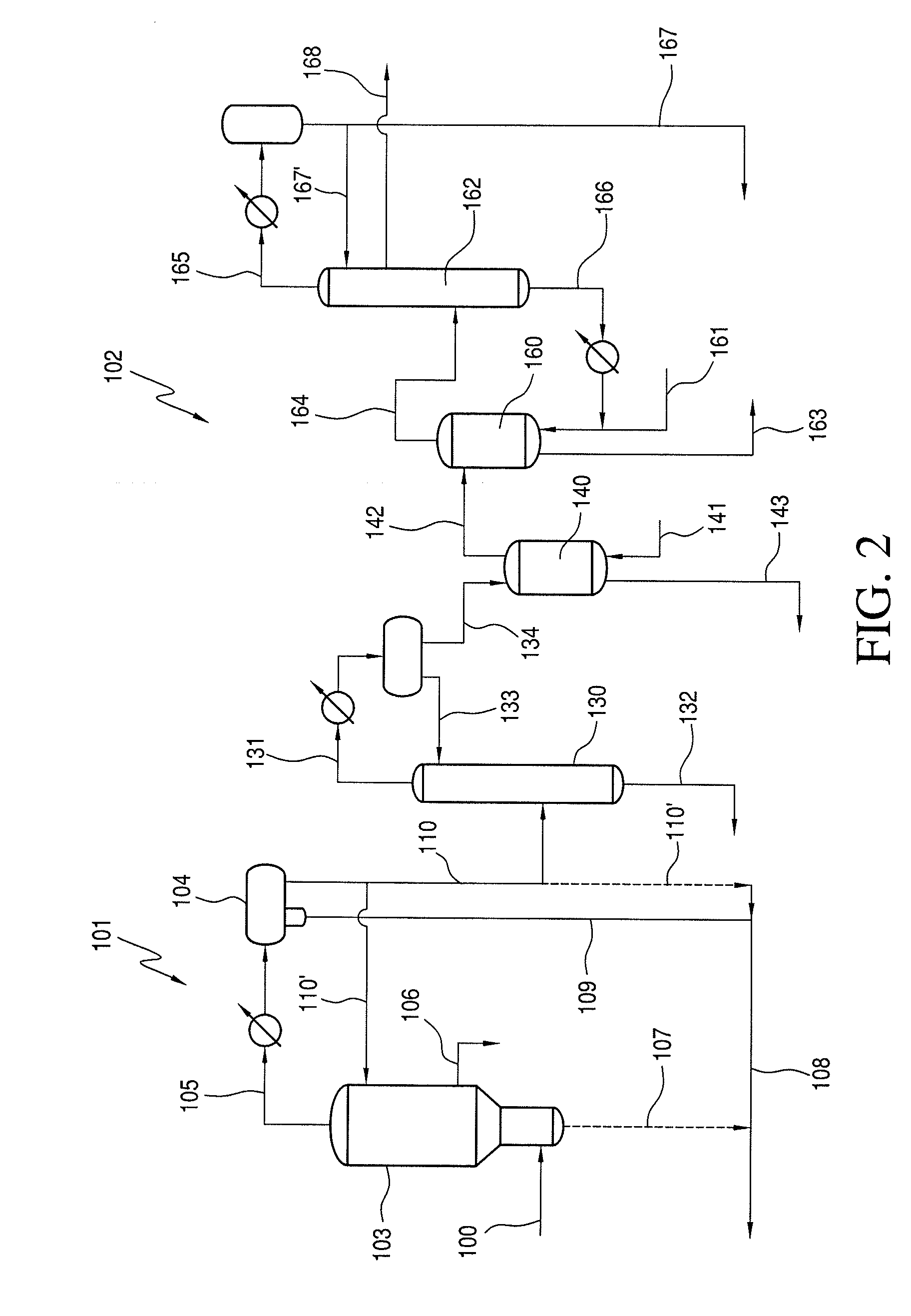 Process for Recovering Halogen Promoters and Removing Permanganate Reducing Compounds