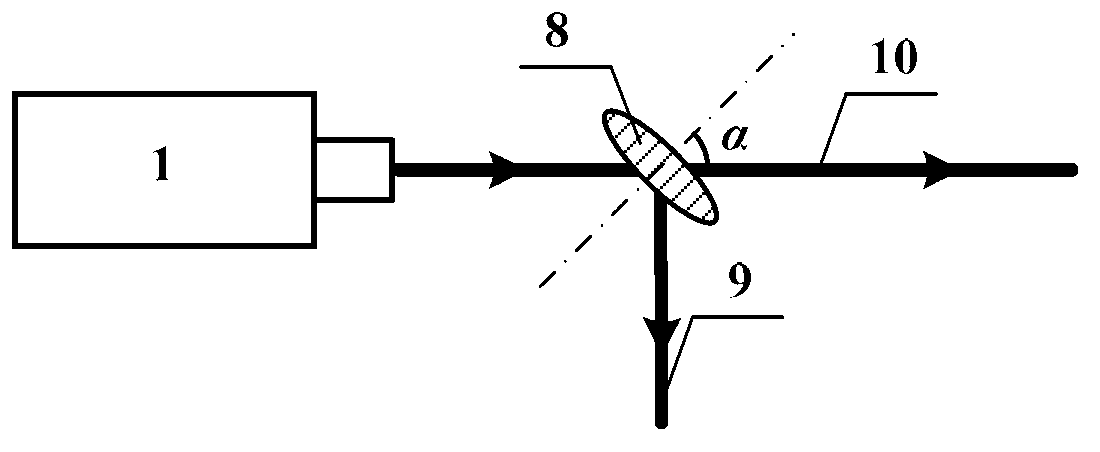 Laser-induced breakdown spectroscopy analysis method and implementation device based on single-light beam splitting