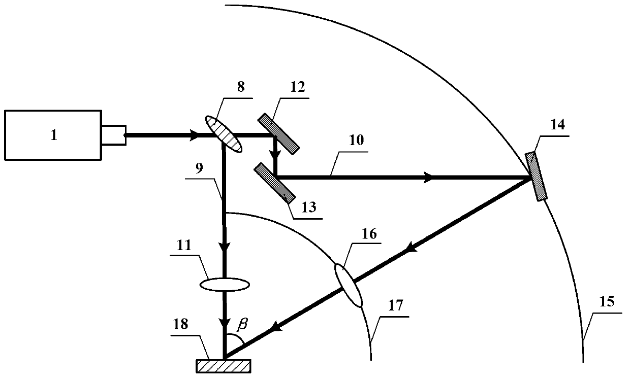 Laser-induced breakdown spectroscopy analysis method and implementation device based on single-light beam splitting
