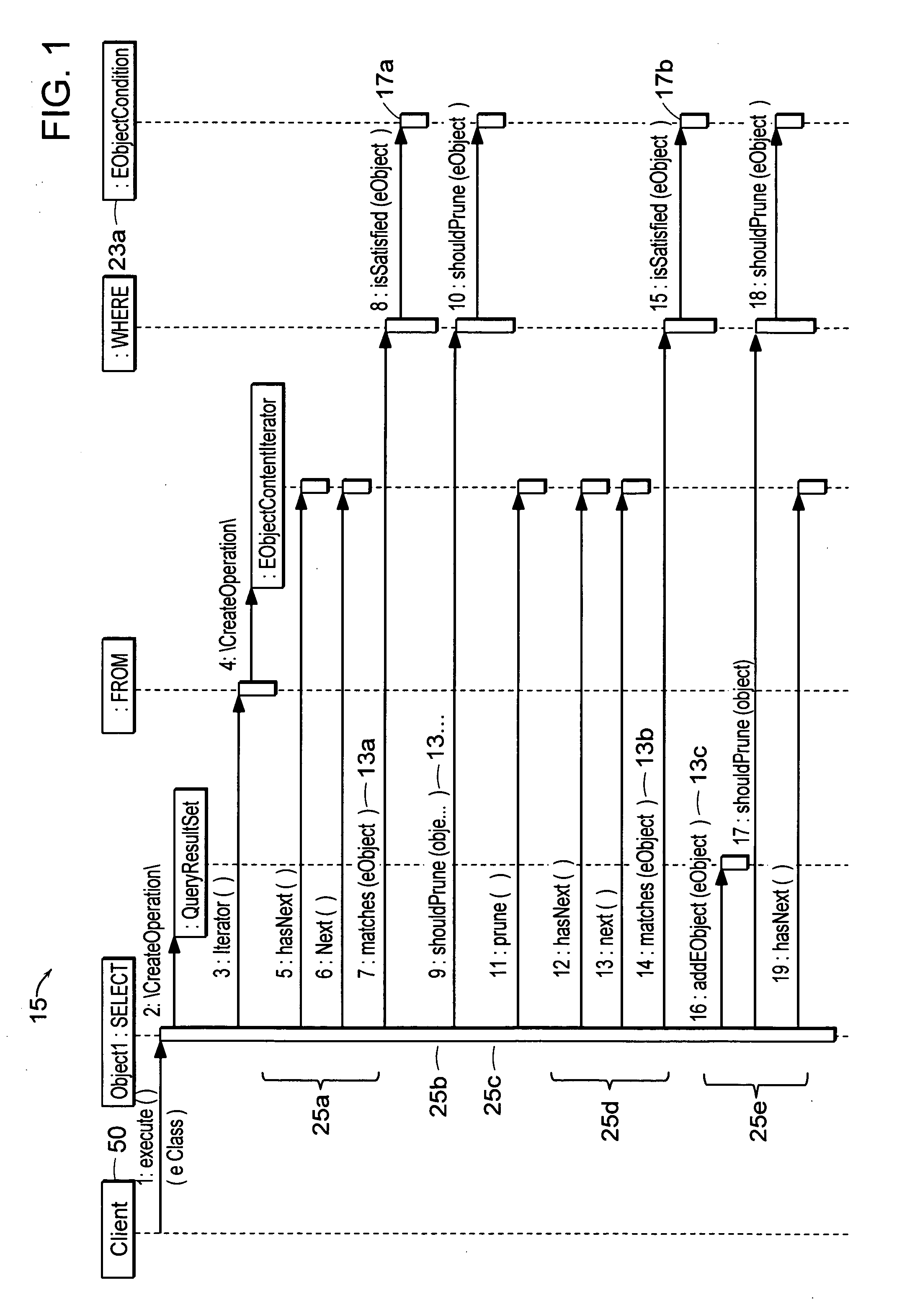 Method and apparatus for querying program design models