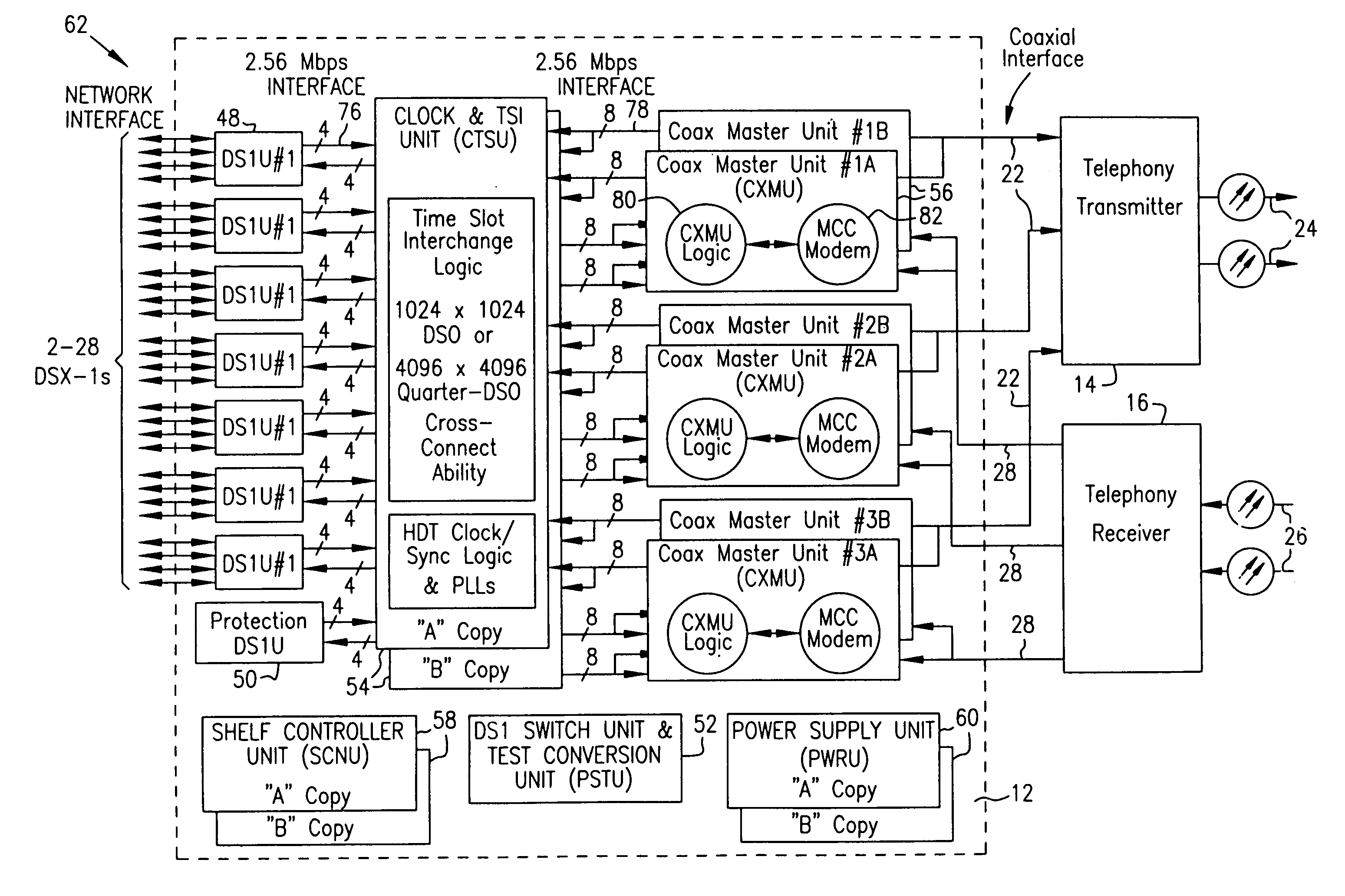 Dynamic allocation of transmission bandwidth in a communication system