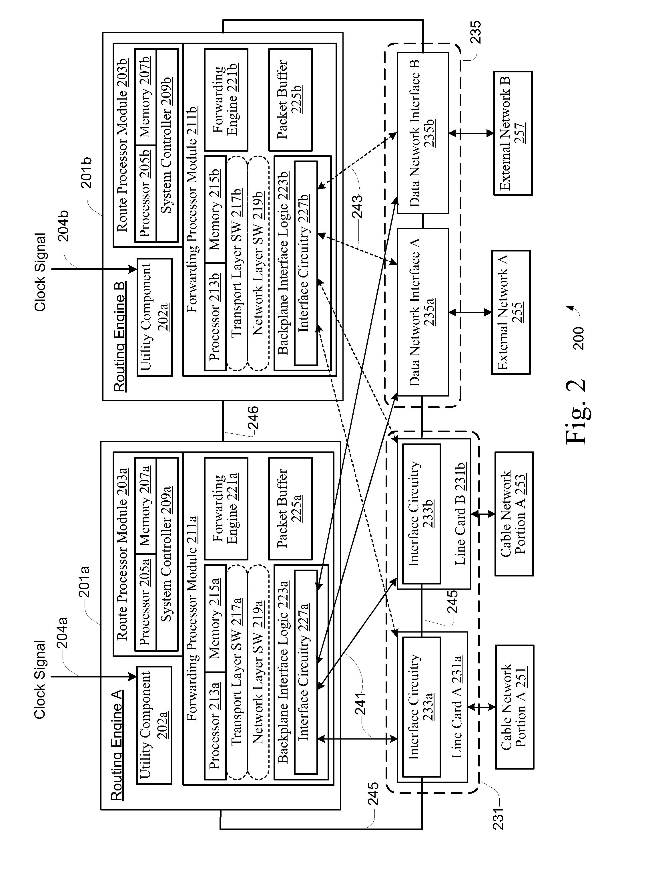 Traffic Flow Scheduling Techniques Implemented on Bonded Channels of a Shared Access Cable Network