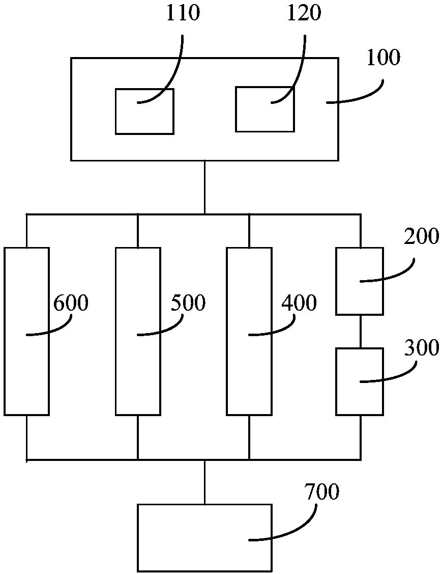 Systems and methods for powder comminution