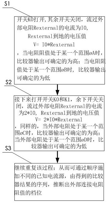 A detection circuit and detection method for an externally configured resistor