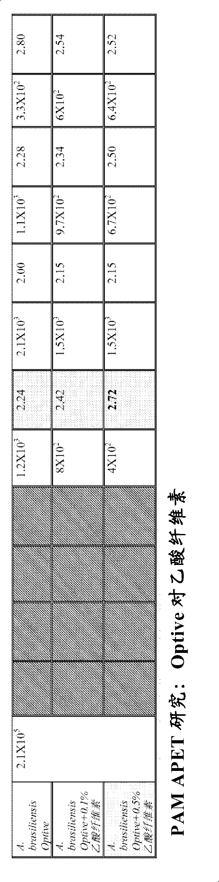 Pharmaceutical ophthalmological liquid compositions containing propionic acid derivatives as a preservative