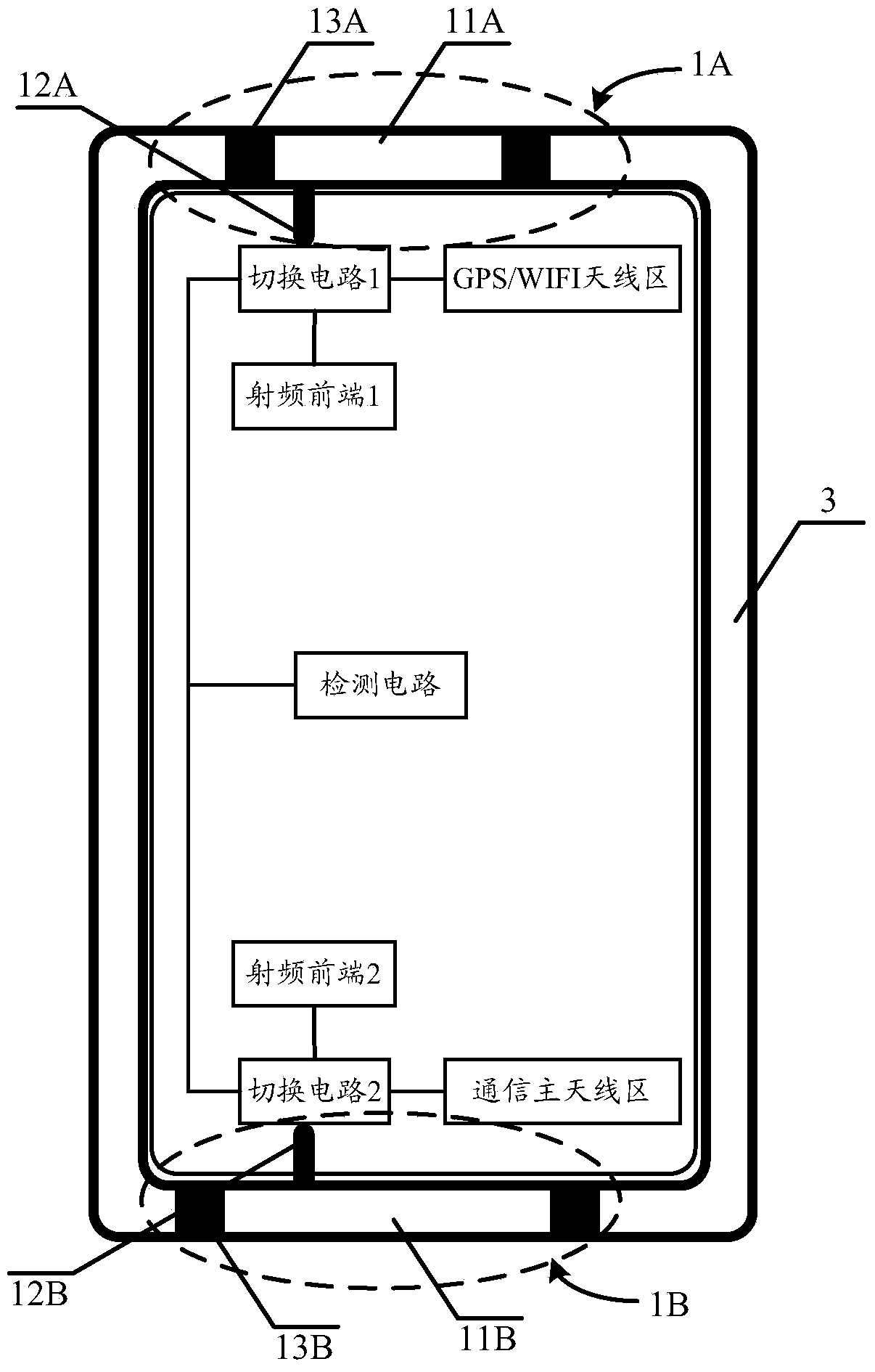 Protective frame for mobile terminal and mobile terminal