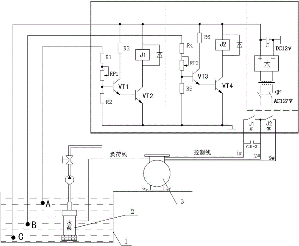 Automatic drainage control system