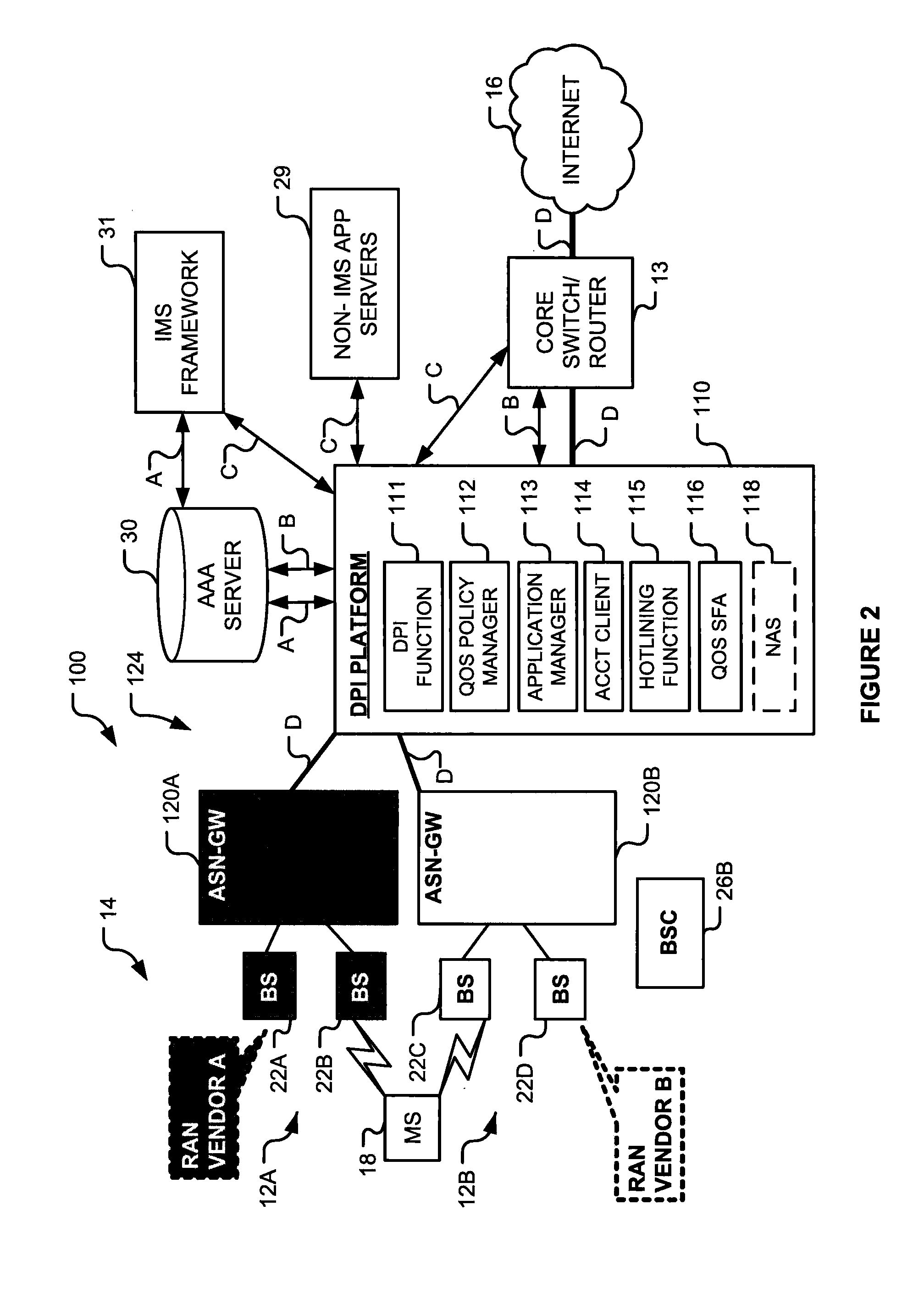 Subscriber management system for a communication network