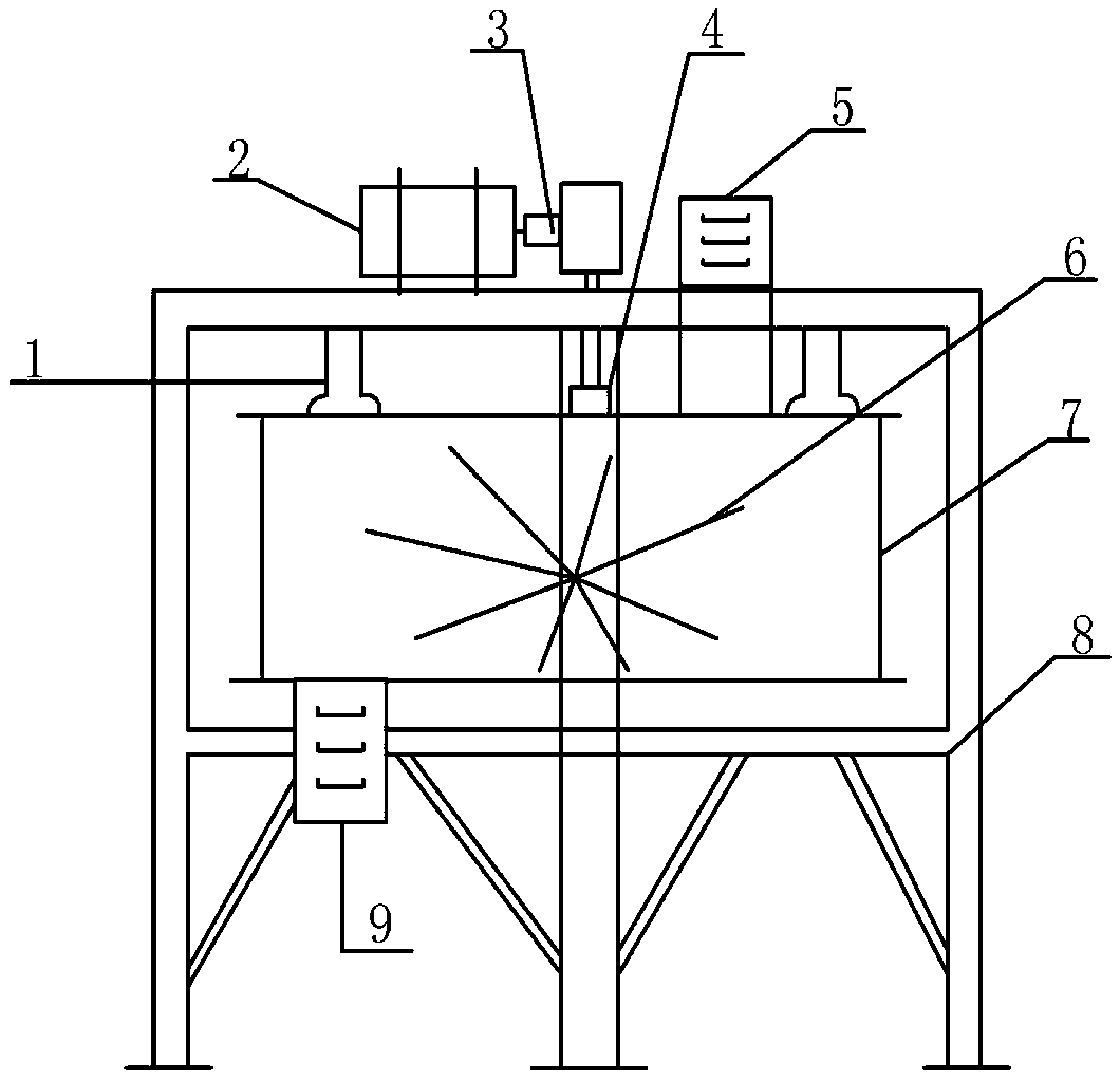 Metering control method of rotor scale feeding device