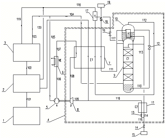 A device and method for cryogenic separation and purification of nitrogen and liquid nitrogen