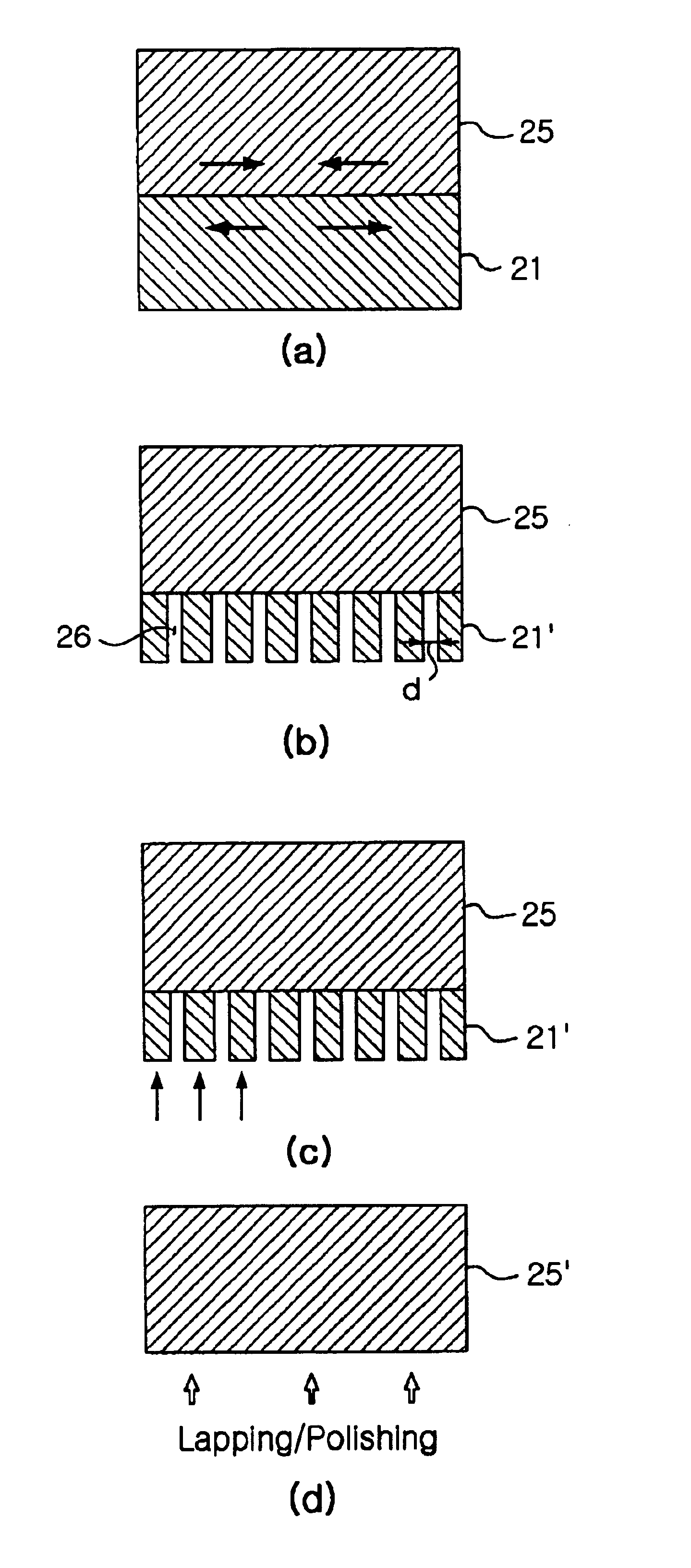 Method for manufacturing gallium nitride (GaN) based single crystalline substrate that include separating from a growth substrate