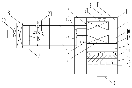 Room temperature-control ventilating system and control method thereof