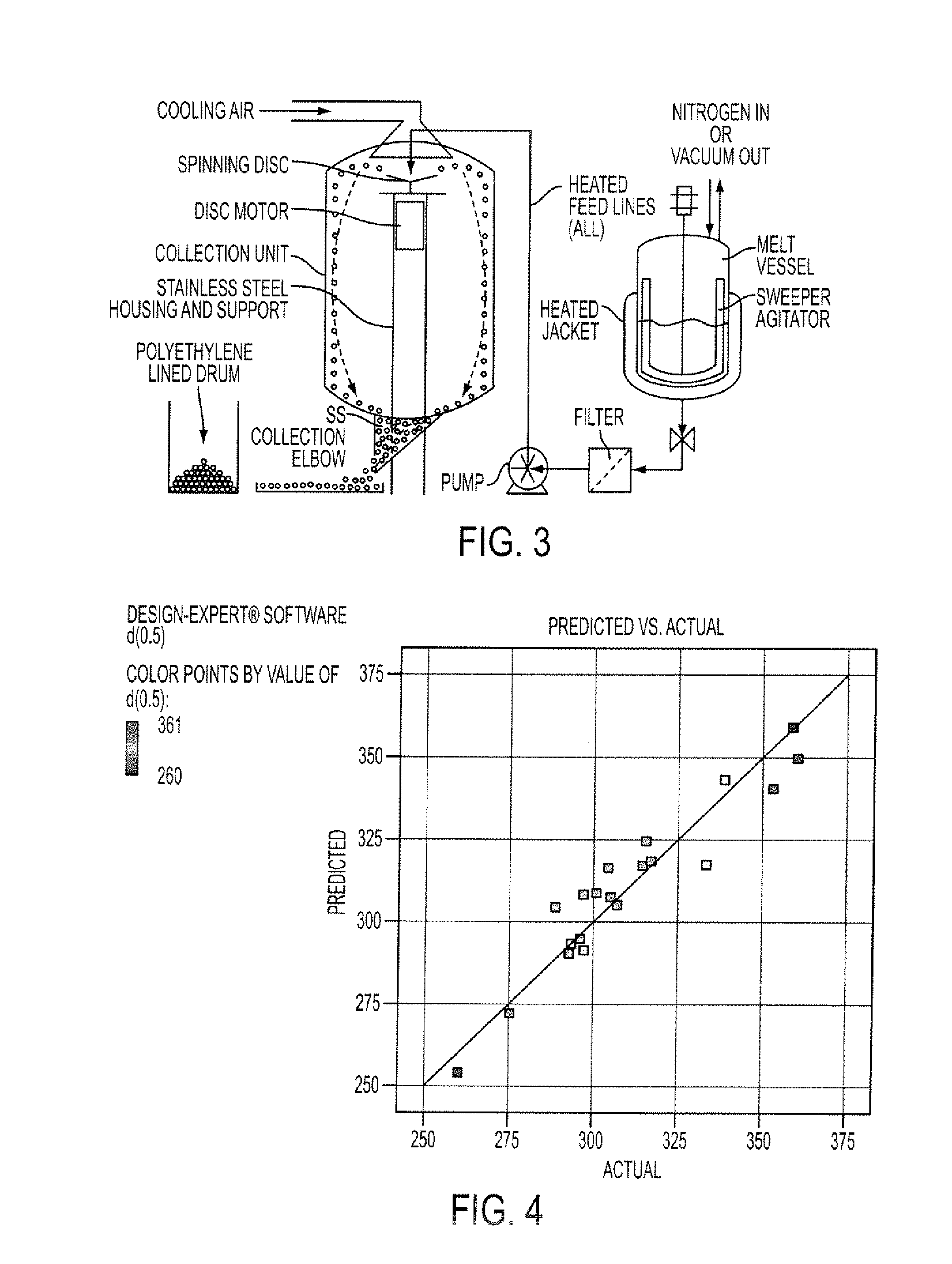 Tamper-resistant pharmaceutical compositions of opiods and other drugs