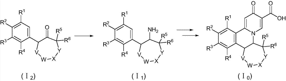 Preparation method of quinolizinones compound