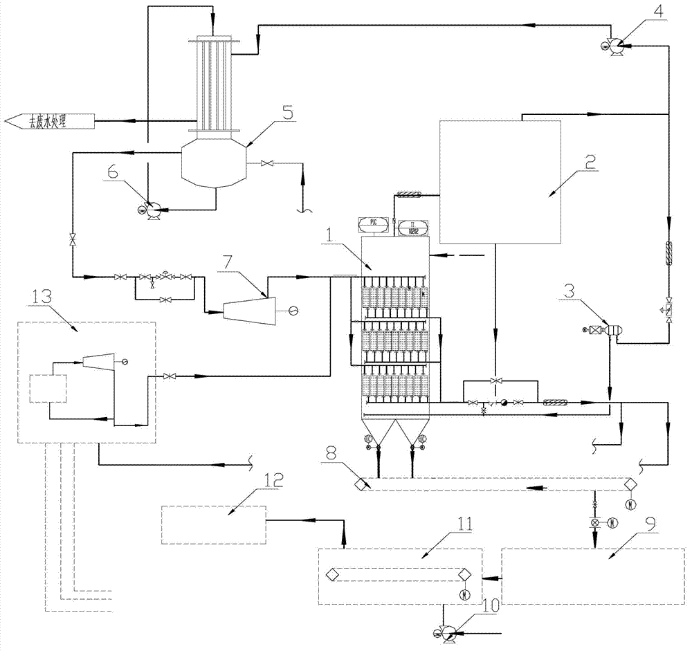 Energy-saving environment-friendly lignite briquette preparation technology and system