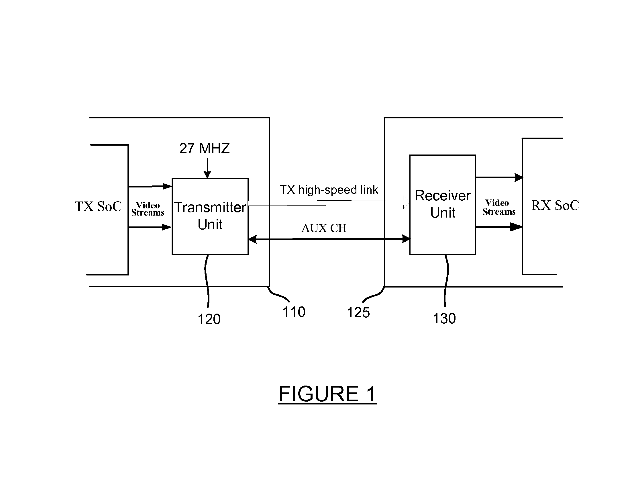 Multi-stream digital display interface