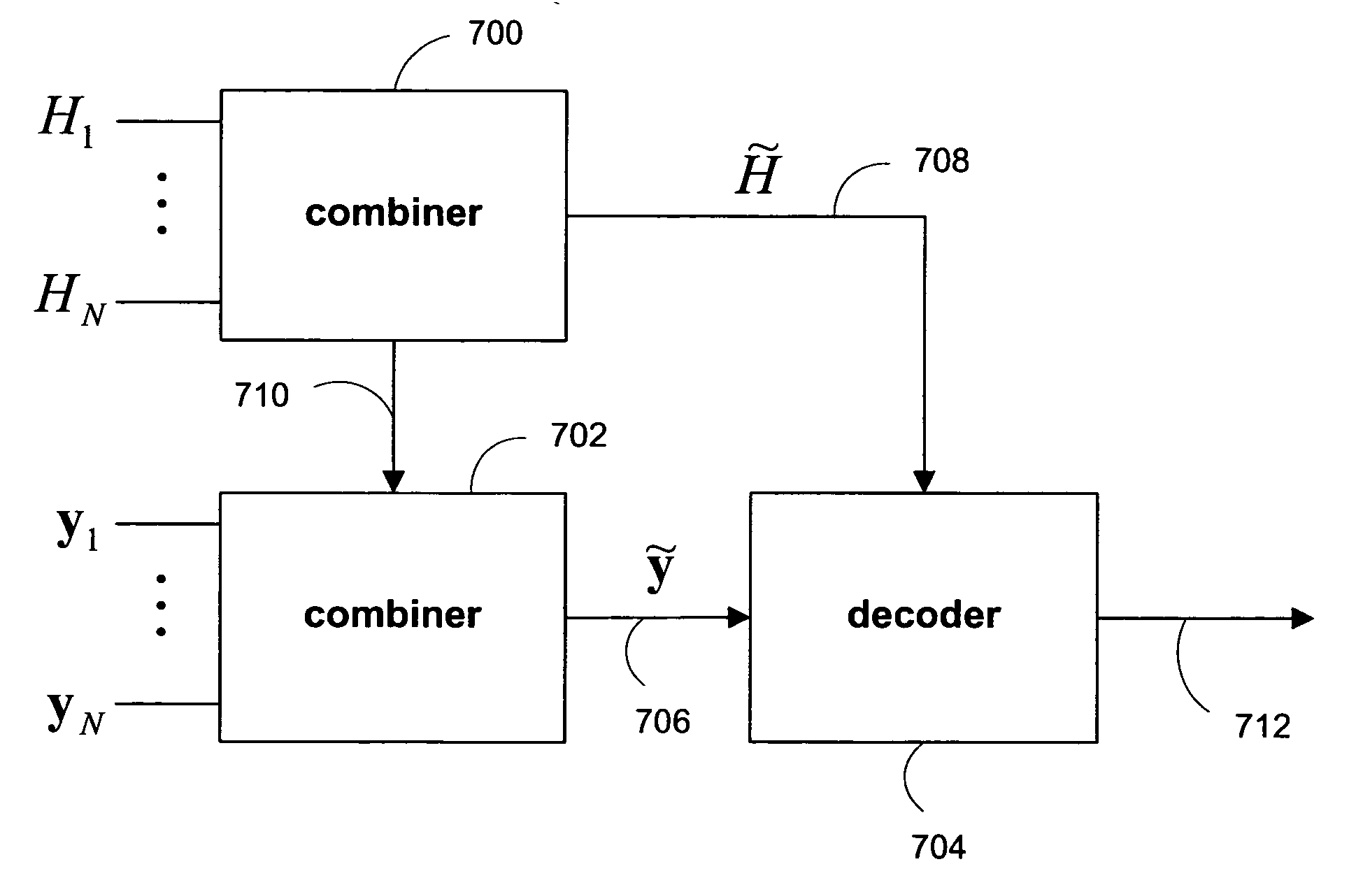 Concatenation-assisted symbol-level combining for MIMO systems with HARQ and/or repetition coding