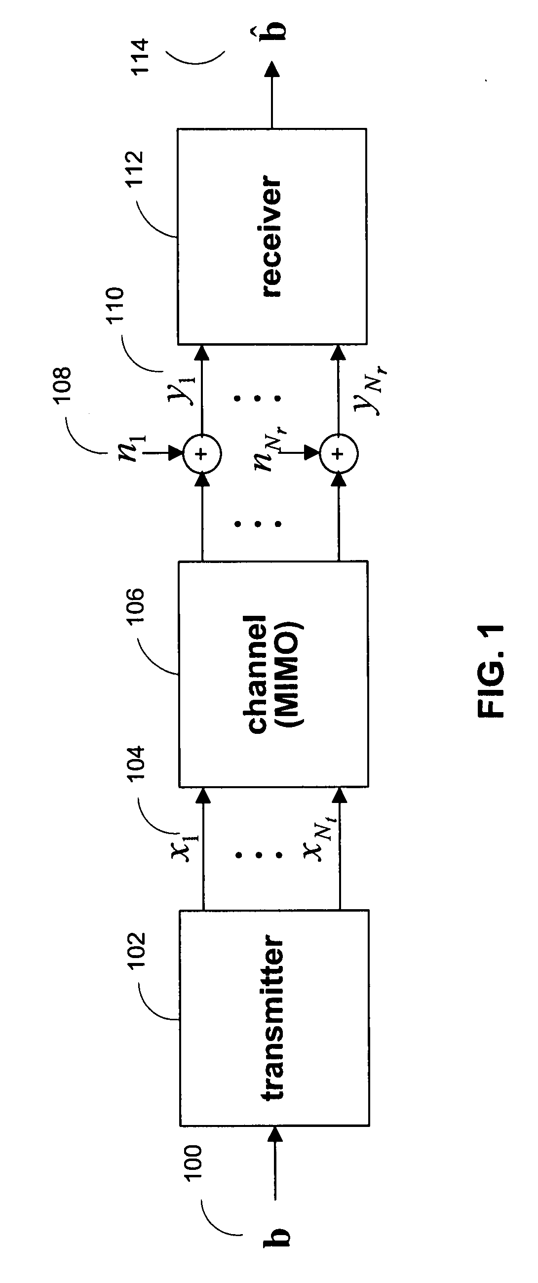 Concatenation-assisted symbol-level combining for MIMO systems with HARQ and/or repetition coding
