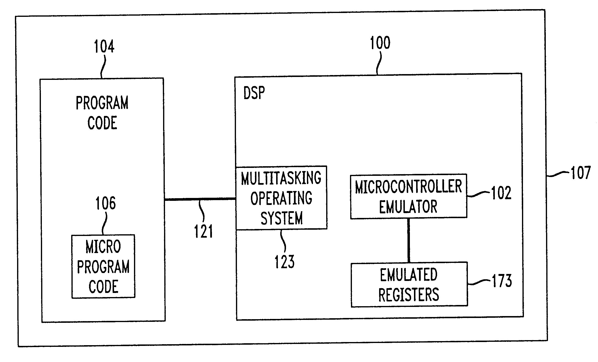 DSP emulating a microcontroller