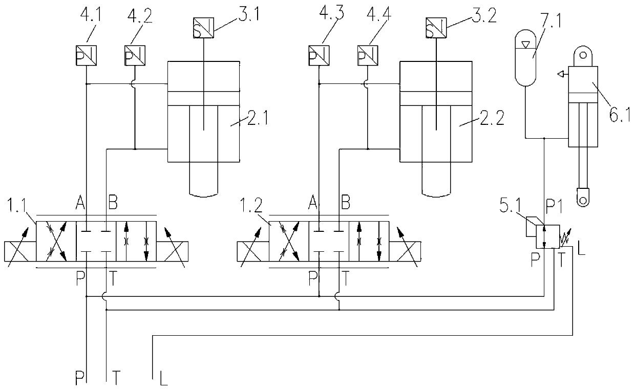 Heavy reduction withdrawal and straightening machine of billet caster, and withdrawal and straightening machine hydraulic control system and control method