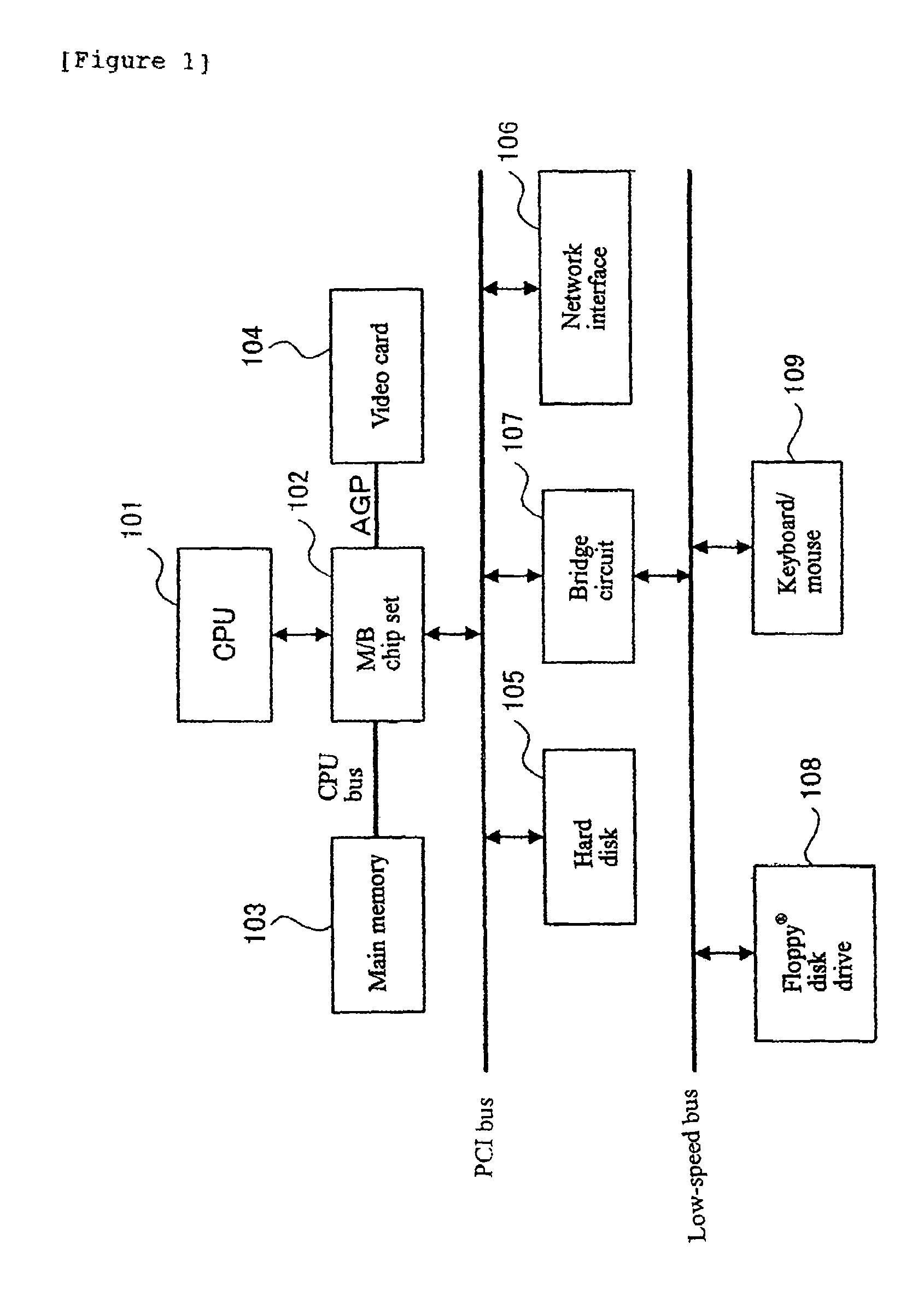System, method, and computer program product for generating a web application with dynamic content