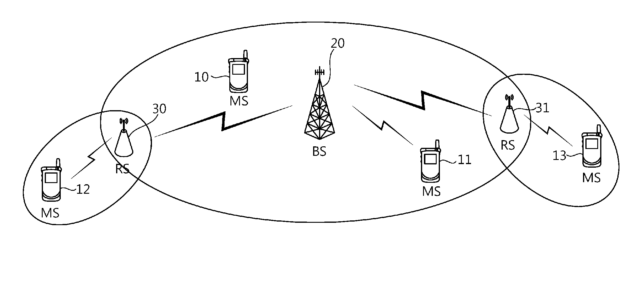 Method for relaying of relay having multiple antenna in wireless communication system