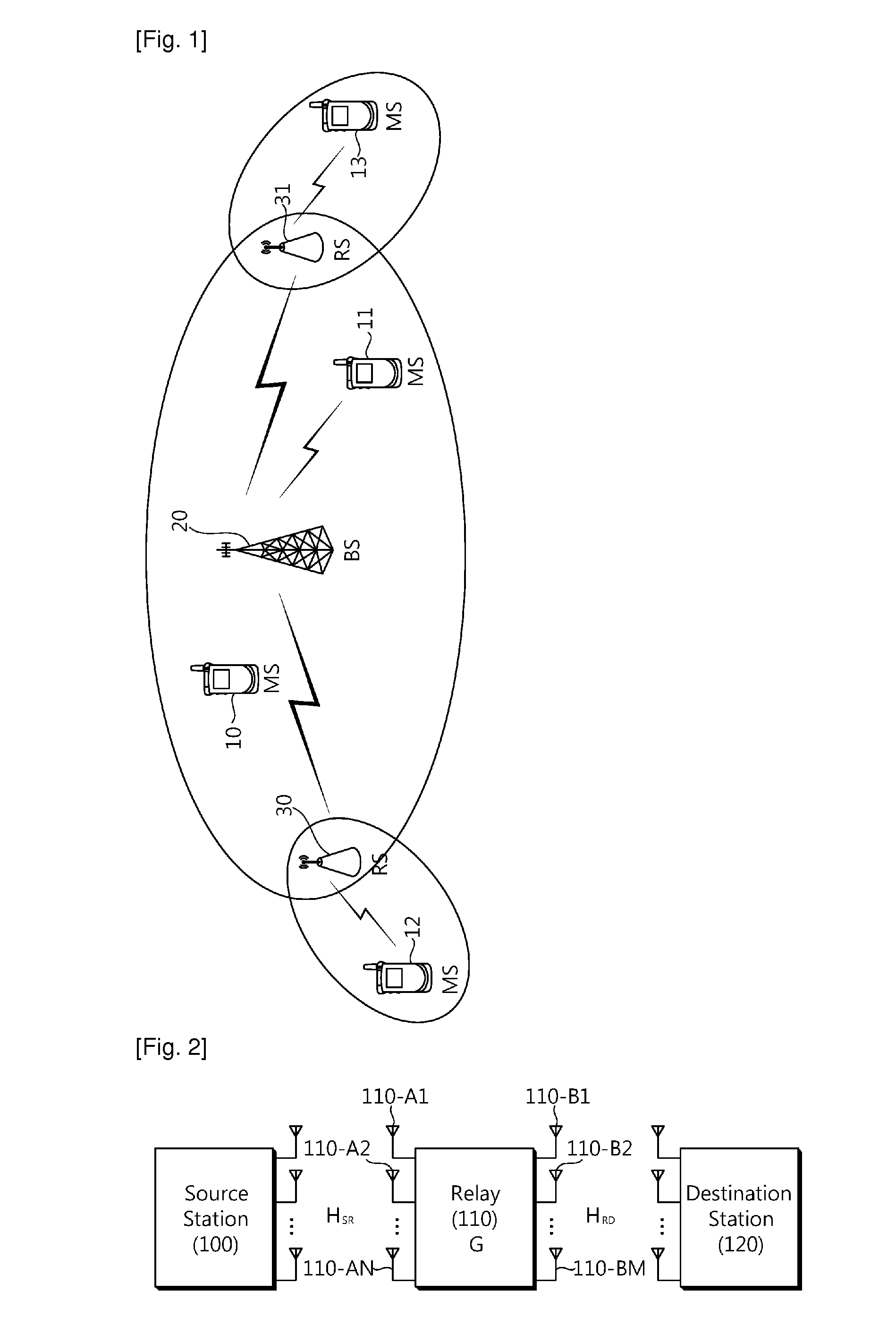 Method for relaying of relay having multiple antenna in wireless communication system