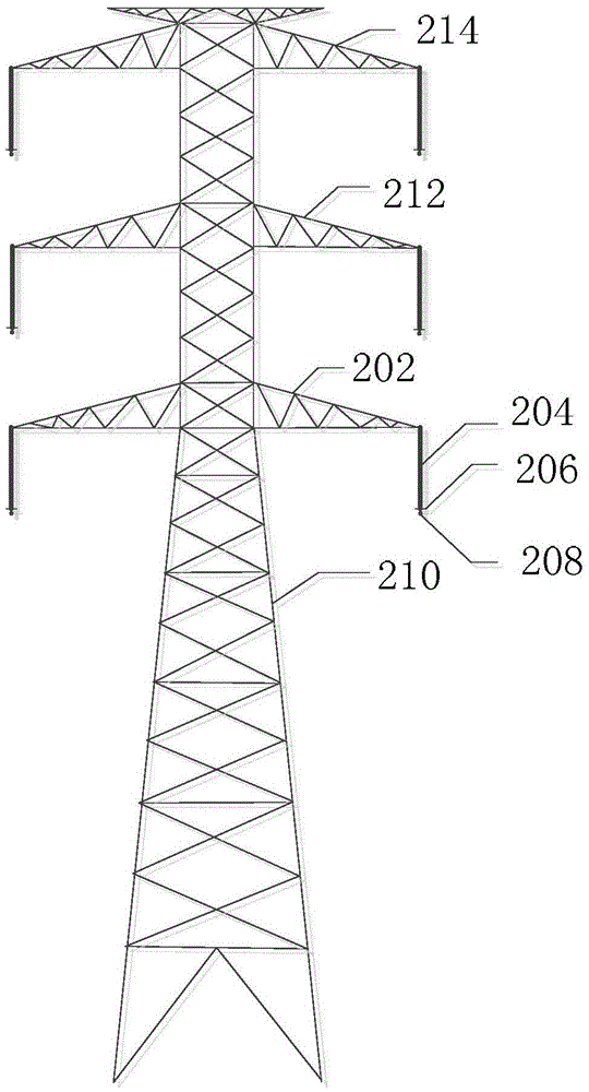 The method of equipotentialization of straight-line towers entering double-circuit AC transmission lines on the same tower