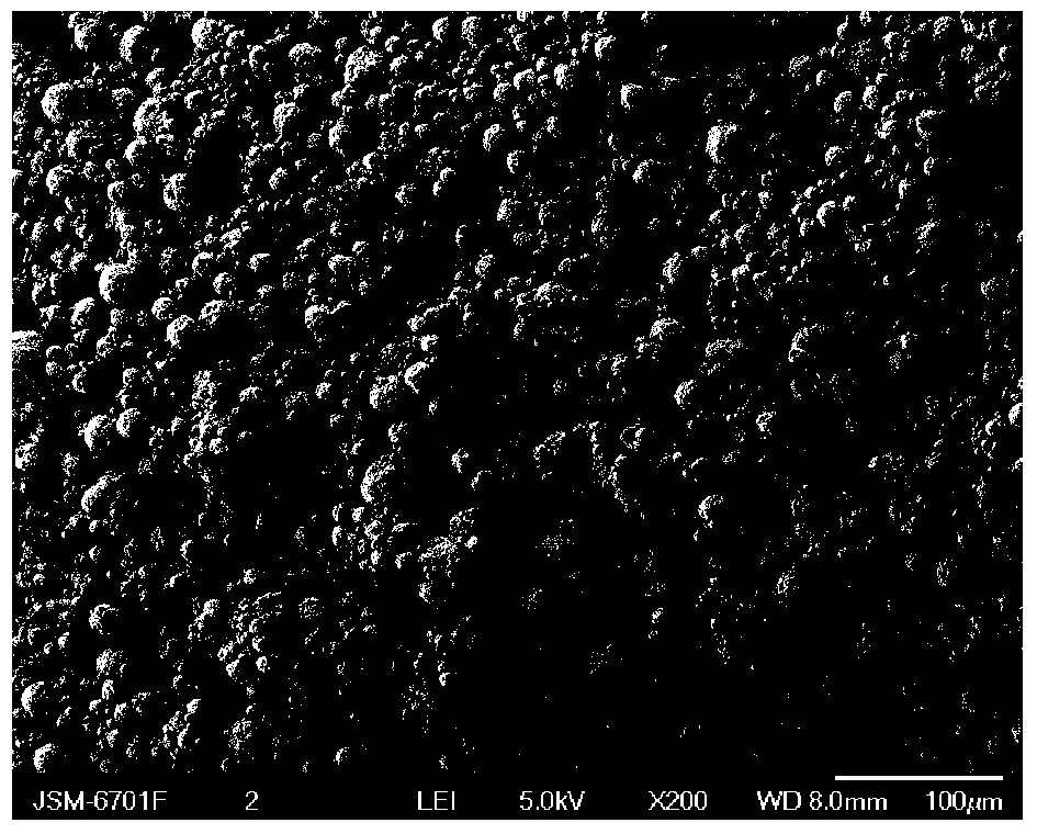 A high compaction density silicon carbon anode material and its preparation method and application