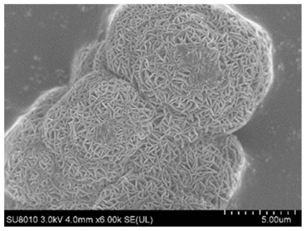 Variable pillared ZSM-5 nanosheet molecular sieve and preparation method thereof