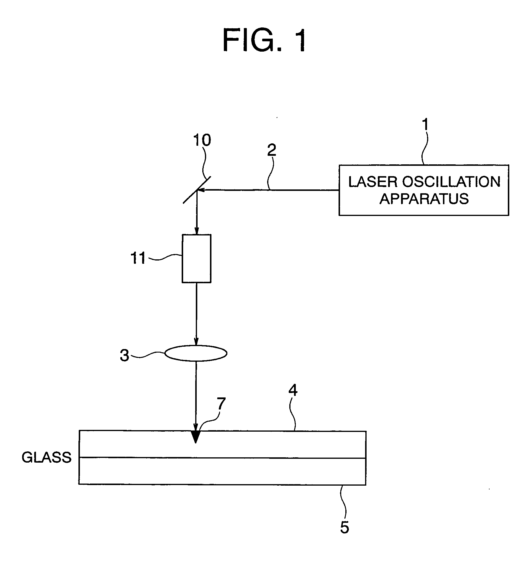 Glass cutting method and apparatus therefor